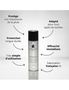 Spray Impermeabilizante...