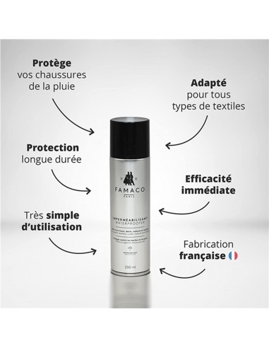 Spray Impermeabilizante Famaco...